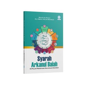 Syarah Arkanul Baiah